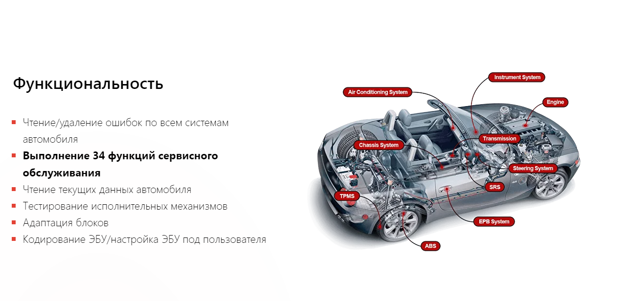 THINKTOOL Lite2