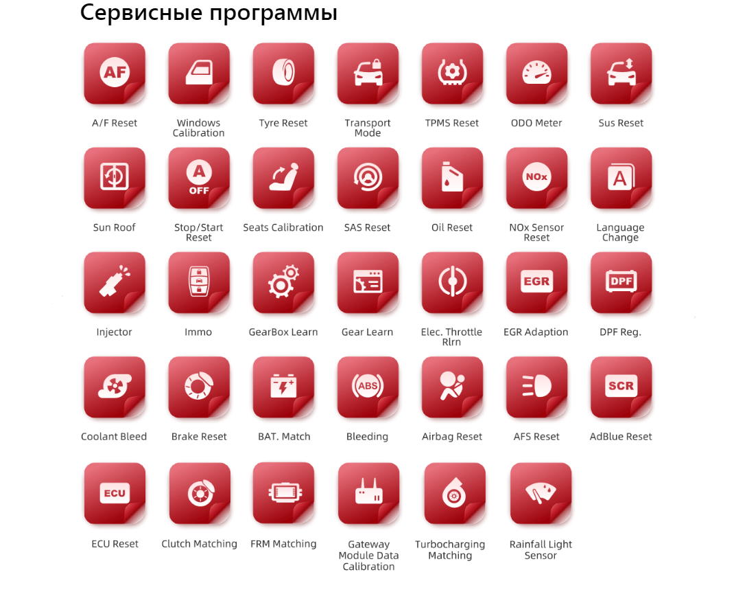 THINKTOOL Lite2