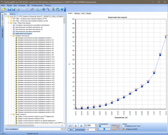 Дополнительный модуль для чип-тюнинга автомобилей VAG, ЭБУ SIMOS-12.x для ChipTuningPRO