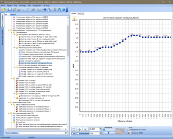 Модуль MED17.1.27 VAG для ChipTuningPRO