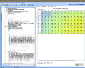 Модуль ABIT M240S1 (КАМАЗ K5 54901) для ChipTuningPRO