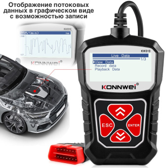 Диагностический портативный OBD2 сканер KONNWEI KW310