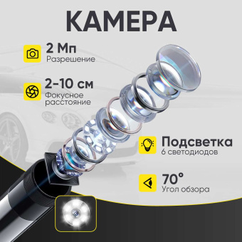Видеоэндоскоп управляемый USB, 2Мп, 1920x1080, 1.5м, 5.5мм, 360° iCartool IC-V201
