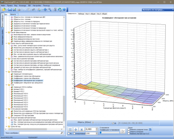 Модуль MG1UA008 China для ChipTuningPRO