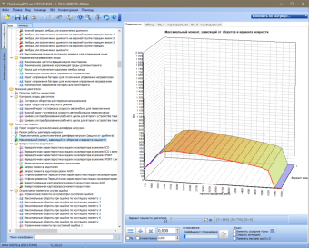 Модуль Bosch EDC17CP45/CP49 BMW для ChipTuningPRO