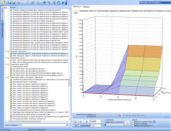 Модуль ZF AL551 VAG для ChipTuningPRO