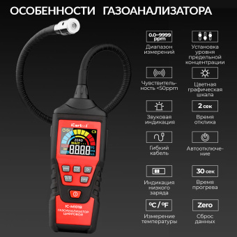 Газоанализатор портативный iCartool IC-M101B
