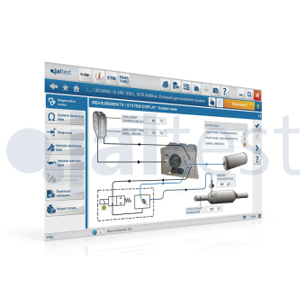 Обновление лицензии Jaltest 29089 LTL + INFO Online, 30 месяцев