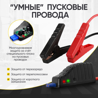 Пусковое устройство 12В, 24 000 мАч, 500/1000А iCartool IC-JSL24
