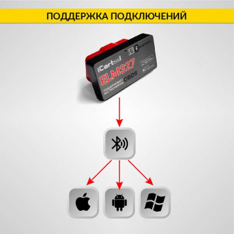 Диагностический адаптер ELM327 с Bluetooth для Android и iOS iCartool IC-327