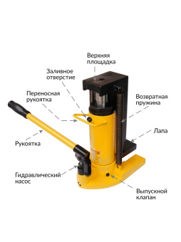 Гидравлический домкрат с низким подхватом  автономный 10 тонн CT-10150 Car-Tool