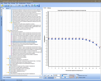 Модуль АБИТ MD22 для ChipTuningPRO