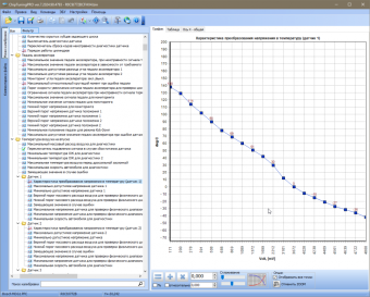 Модуль Bosch MG1CS003 BMW для ChipTuningPRO