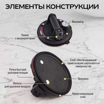 Присоска вакуумная аккумуляторная TECHNICOM TC-F180, 900 мАч, нагрузка 160кг, чаша 200мм, для гладкой и рельефной поверхности