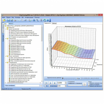 Дополнительные модули ChipTuningPRO для чип-тюнинга автомобилей китайского производства, оснащённых ЭБУ Delphi MT22.1 и MT22.5