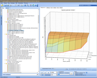 Модуль KEFICO CPEGD3.26.1 для ChipTuningPRO