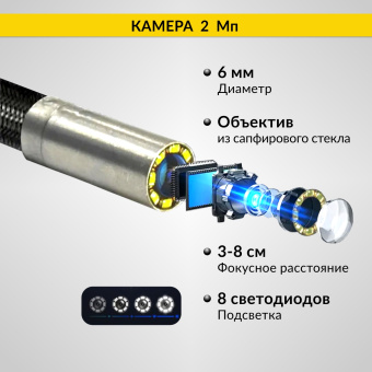 Промышленный защищённый видеоэндоскоп iCartool IC-V200C, с артикуляцией, 1м, 1920x1080, 5''