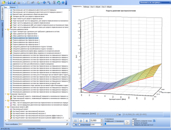 Модуль ZF AL551 VAG для ChipTuningPRO