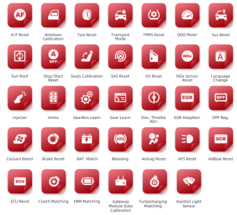 Thinktool Expert 391