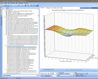 Модуль Bosch MG1CS003 BMW для ChipTuningPRO