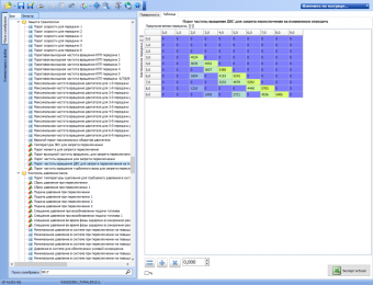 Модуль ZF AL551 VAG для ChipTuningPRO
