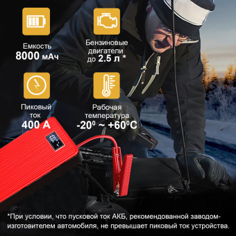 Пусковое устройство 12В, 8 000 мАч, 200/400А iCartool IC-JSD08