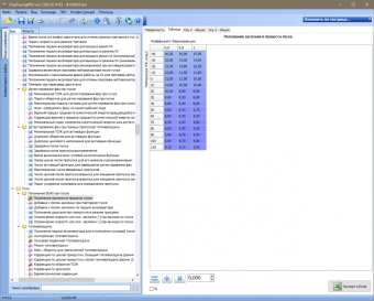 Модуль М74.9 ГАЗ для ChipTuningPRO