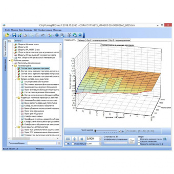 Модуль VW Touareg 3.6 FSI, ЭБУ Bosch MED17.1.6 для ChipTuningPRO