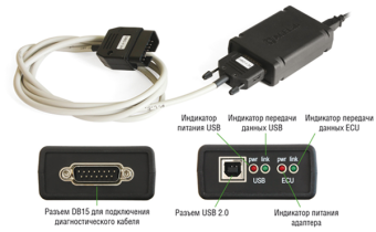 Диагностический адаптер USB-ECU AS 3