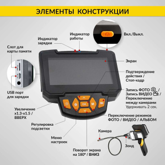 Промышленный защищённый видеоэндоскоп iCartool IC-V112A-3, 2 камеры, 3м, 1280x720, 4.3"