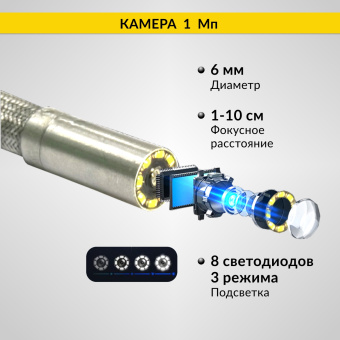 Промышленный защищённый видеоэндоскоп iCartool IC-V202, с артикуляцией, 1м, 1280x720, 3.5''