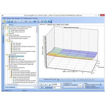 Модуль VW Touareg 3.6 FSI, ЭБУ Bosch MED17.1.6 для ChipTuningPRO