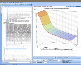Модуль Bosch MG1CS003 BMW для ChipTuningPRO