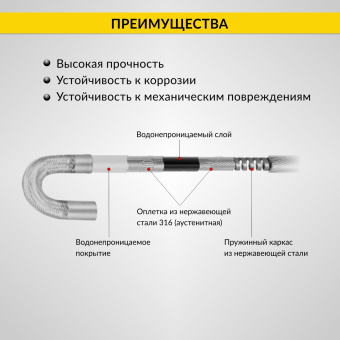 Промышленный защищённый видеоэндоскоп iCartool IC-V202, с артикуляцией, 1м, 1280x720, 3.5''