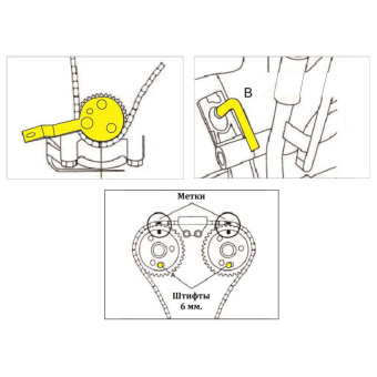 Набор приспособлений для фиксации коленвала и распредвала Ford (2.2 TDCI) JTC-4436
