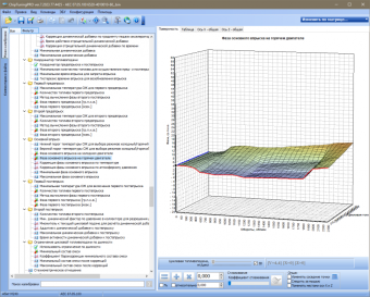 Модуль АБИТ MD22 для ChipTuningPRO