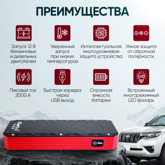 Пусковое устройство 12В, 20 000 мАч, 1000/2000А iCartool IC-JSL20