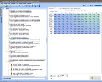 Модуль Bosch EDC7UC31 МАЗ/КрАЗ/Урал для ChipTuningPRO