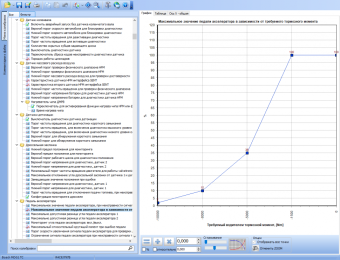 Модуль MG1CS201 BMW для ChipTuningPRO