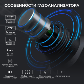 Газоанализатор портативный iCartool IC-M101A